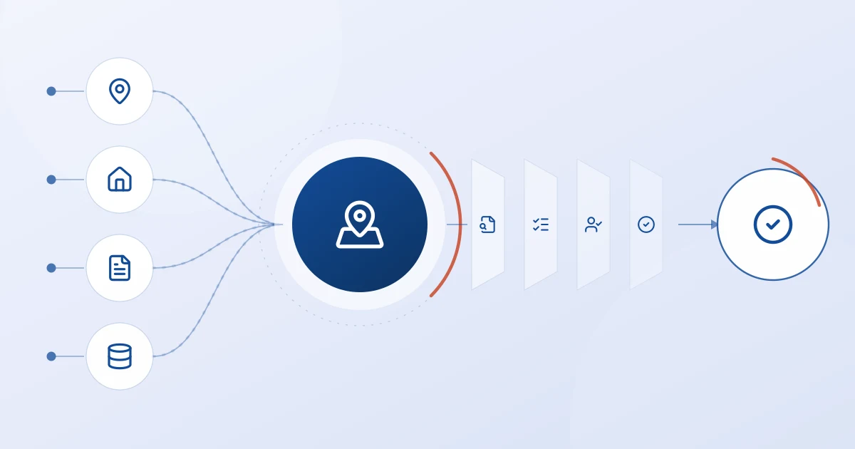 Address validation workflow diagram for lenders showing Salesforce-native address verification and data quality checks feeding the loan origination record