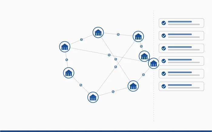 Regulatory compliance visualization for AI fraud detection in lending: identity verification network and institutional data integrity diagram