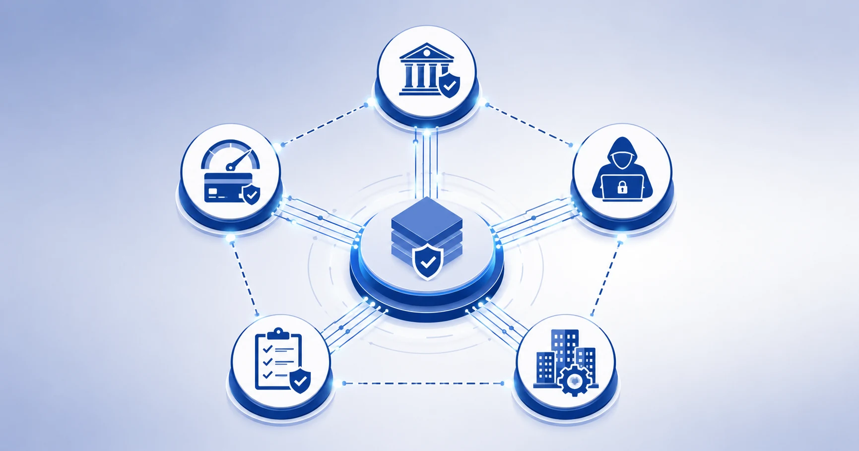 Abstract illustration guiding lenders toward Salesforce-native credit bureau integration and unified risk compliance tools and discovery call