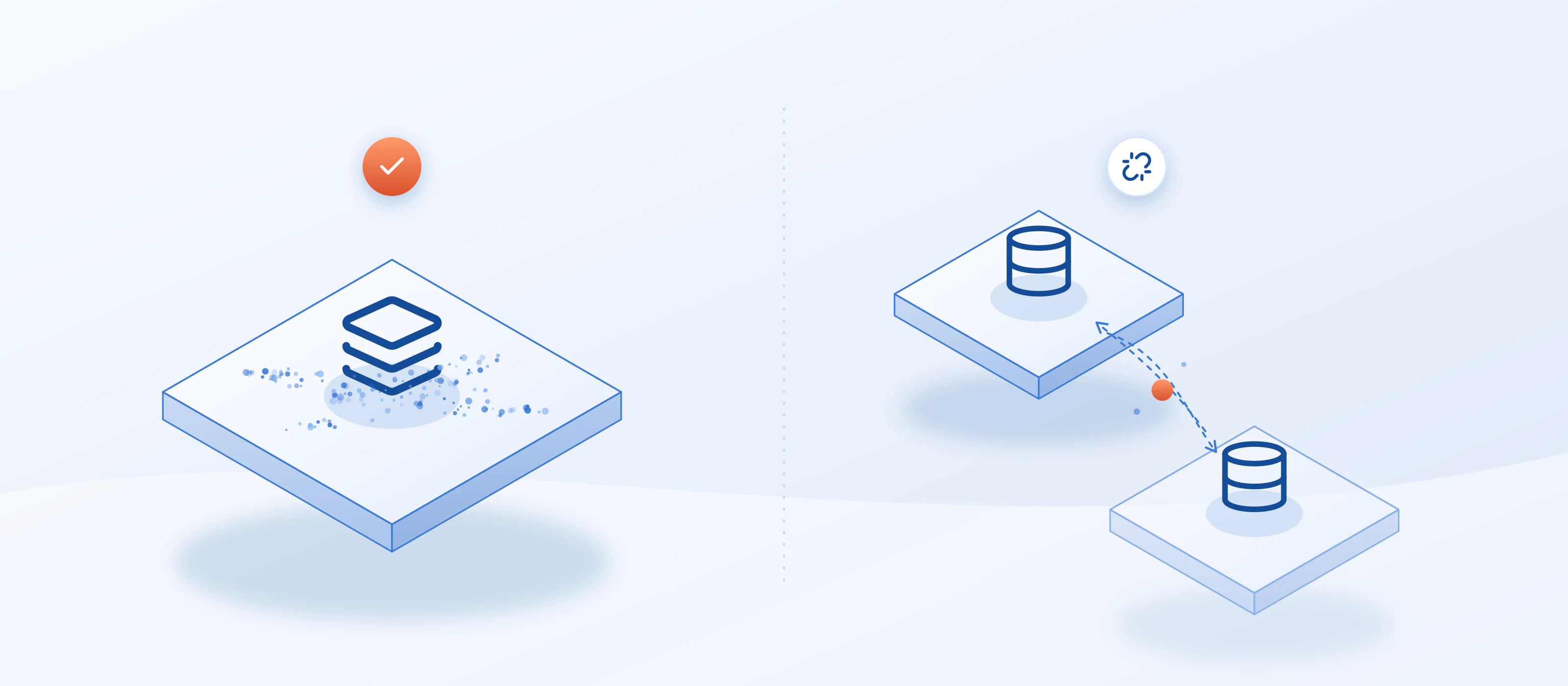One connected platform compared with two separate systems that need syncing