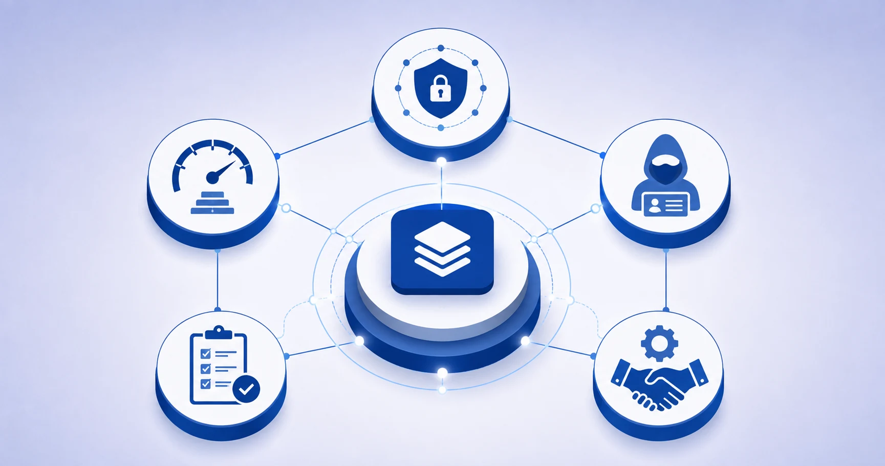 Interconnected risk framework showing convergence pathways between credit quality fraud cyber compliance and vendor risk for lenders in 2026