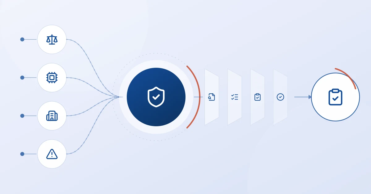 Lending compliance challenges 2026 framework diagram covering UDAAP, AI model risk management, and third-party vendor risk for lenders