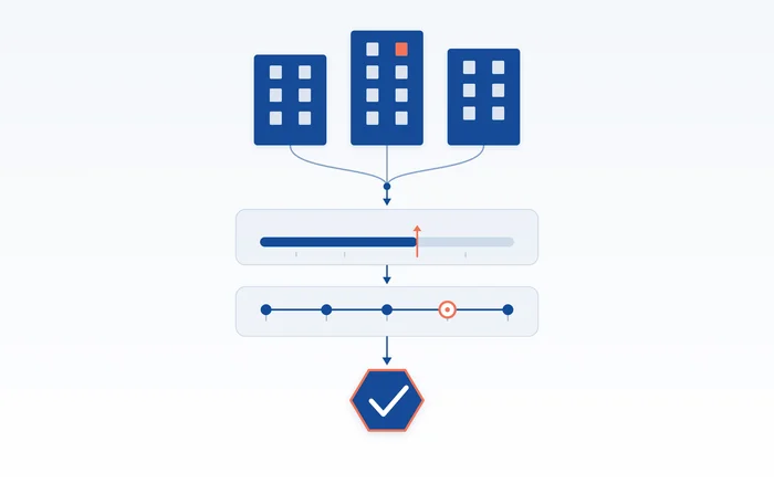 Commercial real estate lending 2026 framework showing origination growth, maturing loan volume, and underwriting factors for lenders
