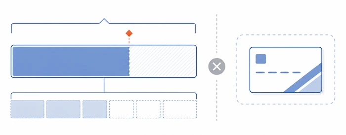 Credit utilization concept showing the share of available revolving credit in use, with an open account sitting outside the utilization calculation